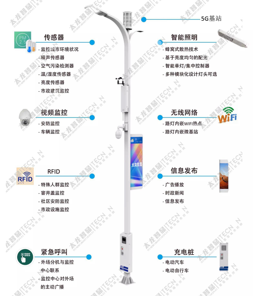 5G智慧燈桿/塔，5G智慧路燈
